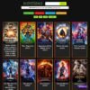 Movies4u wordpres Template clone updated [2025]